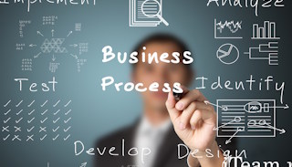 Сертификация ISO 14001 под ключ в Новосибирске от 10166 руб.